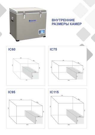Компрессорный автохолодильник ICE CUBE IC95 (12/24/110/220V)